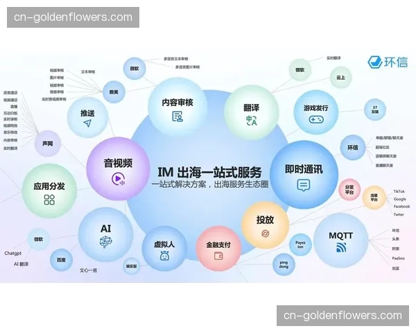 技术服务商当前加速构建直播协作架构 推动内容分发一体化升级